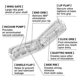 MS-821 Tenga Flip Hole - White