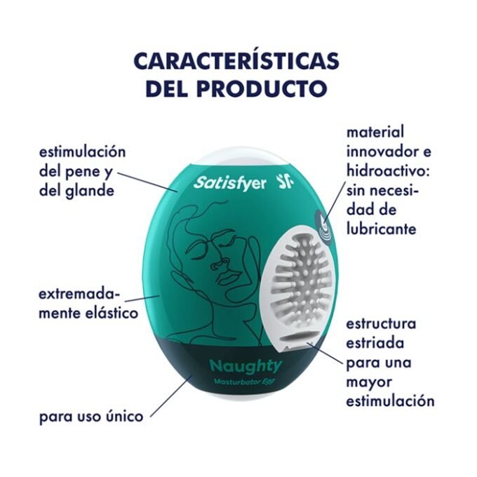 MS-785 Satisfyer Masturbator Egg - Naughty - Imagen 2